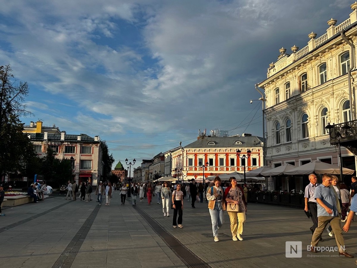 Концерты, погода, транспорт и спорт: все, что следует знать о Дне города в Нижнем Новгороде - фото 5