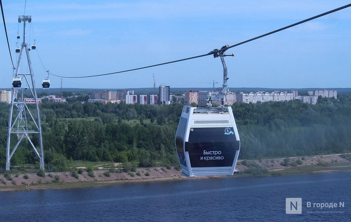 От трамваев до самолетов: какие маршруты отменят и запустят в Нижегородской области в мае - фото 3