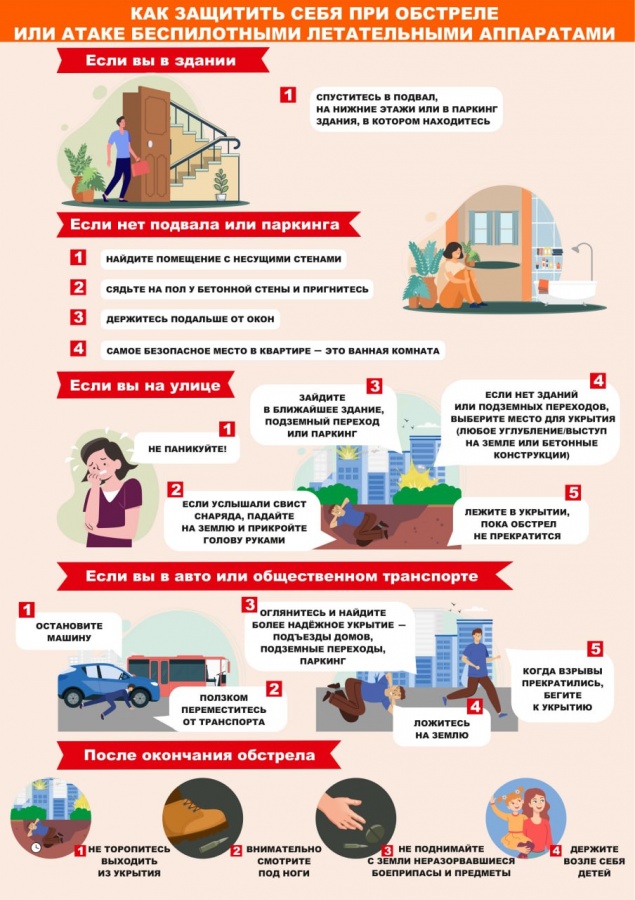 Как вести себя во время атаки украинских БПЛА, напомнили нижегородцам - фото 1